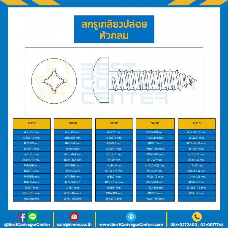 HSR#12L1/2 สกรูเกลียวปล่อยหัวกลม ชุบนิเกิ้ล ขนาด #12×1/2 mm.