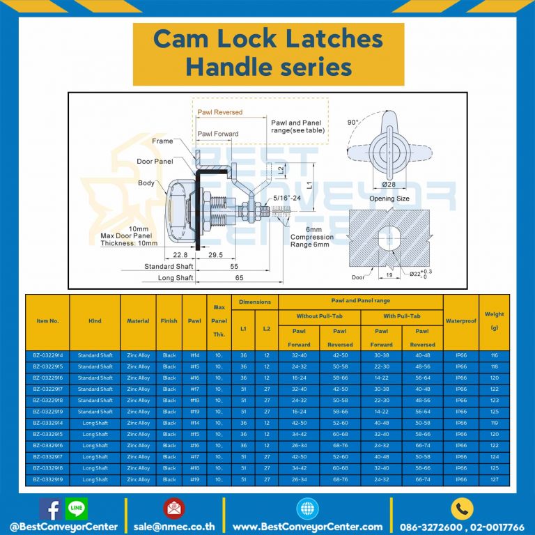 BZ-0322914 Cam Lock Latches Handle-Standard Shaft Zinc Alloy-Black Pawl #24