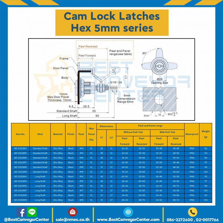 BZ-0323914 Cam Lock Latches Hex 5mm.-Standard Shaft Zinc Alloy-Black Pawl #24