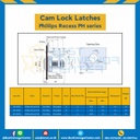BZ-09123 Cam Lock Latches Phillips Recess PH2 Zinc Alloy Pawl C