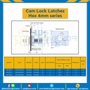 BZ-09132 Cam Lock Latches Hex 4mm. Zinc Alloy Pawl B