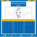 6000-2RS-SS - ตลับลูกปืนเม็ดกลมสแตนเลส 6000 ฝายาง 2 ข้าง ขนาด 10x26x8 mm.