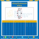 6000-2RS-SS - ตลับลูกปืนเม็ดกลมสแตนเลส 6000 ฝายาง 2 ข้าง ขนาด 10x26x8 mm.
