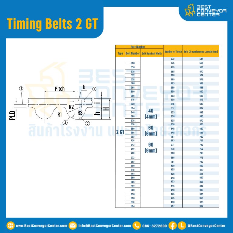 Timing Belt 2 GT-4-170-340 : สายพานไทม์มิ่ง Timing belt 2 GT หน้ากว้าง 4 มิล 170 ฟัน ยาว 340 มิล