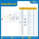 Timing Belt 2 GT-4-170-340 : สายพานไทม์มิ่ง Timing belt 2 GT หน้ากว้าง 4 มิล 170 ฟัน ยาว 340 มิล