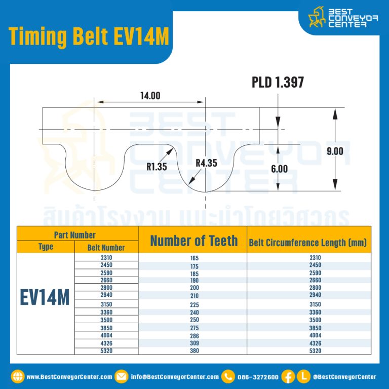 ไทม์มิ่ง เบลล์ Timing Belt EV14M 100 ฟัน ยาว 1400 mm. : Timing Belt EV14M-100T-1430