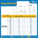 ไทม์มิ่ง เบลล์ Timing Belt EV14M 100 ฟัน ยาว 1400 mm. : Timing Belt EV14M-100T-1415