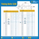 ไทม์มิ่ง เบลล์ Timing Belt S2M หน้ากว้าง 10 mm. 100 ฟัน ยาว 200 mm. : Timing Belt S2M-10-100T-417