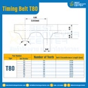 ไทม์มิ่ง เบลล์ Timing Belt T80 100 ฟัน ยาว 205.23 mm. : Timing Belt T80-100T-205.62