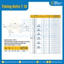 ไทม์มิ่ง เบลล์ Timing Belt T 10 หน้ากว้าง 15 mm. 100 ฟัน ยาว 1000 mm. : Timing Belt T 10-15-100T-1181