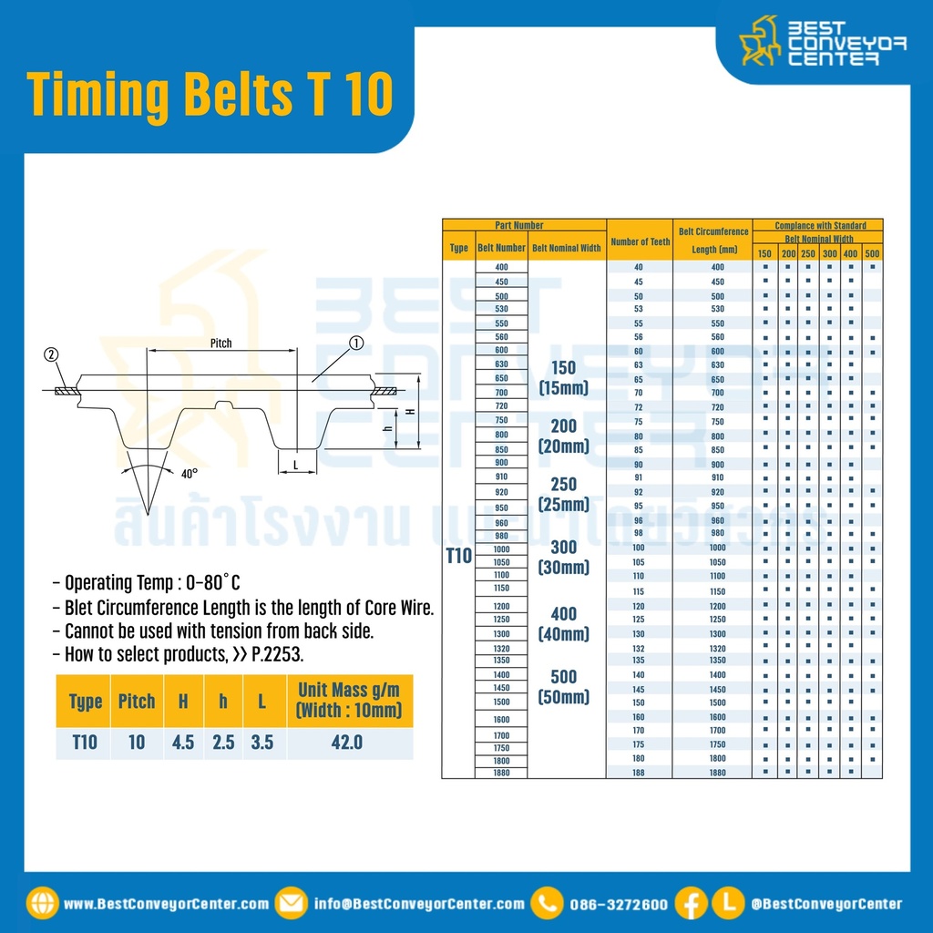 ไทม์มิ่ง เบลล์ Timing Belt T 10 หน้ากว้าง 15 mm. 100 ฟัน ยาว 1000 mm. : Timing Belt T 10-15-100T-1215