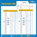 ไทม์มิ่ง เบลล์ Timing Belt S8M หน้ากว้าง 15 mm. 216 ฟัน ยาว 1728 mm. : Timing Belt S8M-15-216T-1745