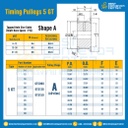 มู่เล่ย์ไทม์มิ่ง Pulley Timing 5GT หน้ากว้าง 12 mm. 24 ฟัน : Pulley Timing 5GT-12-24TA
