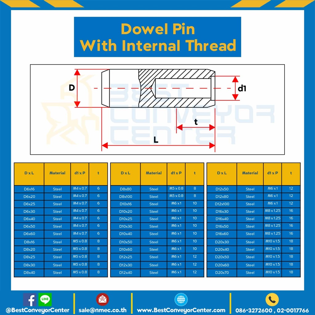 Dowel Pin In 10×15-S : ปิ๊นกลมเกลียวใน ขนาด 10×15 (Steel)