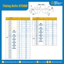 ไทม์มิ่ง เบลล์ Timing Belt HTD8M หน้ากว้าง 20 mm 69 ฟัน ยาว 552 mm. : Timing Belt HTD8M-20-69T-616