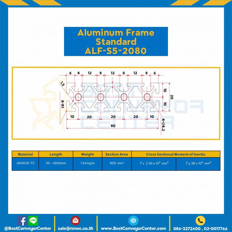 Aluminum Frame 5 Series Slot width 6 20×80 mm. L100 mm. Clear Anodize : ALF-S5-2080-104