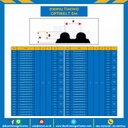 Timing Belt 5M-745-25 สายพานไทม์มิ่ง Timing Optibelt ยาว 745 มิล, ร่อง 5M หน้ากว้าง 25 มิล