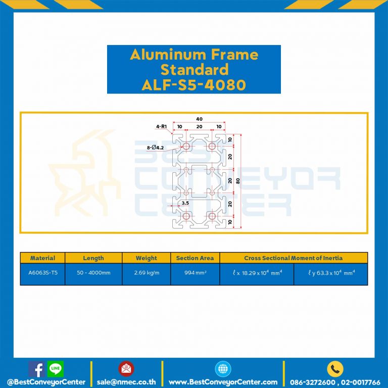 Aluminum Frame 5 Series Slot width 6 40×80 mm. L100 mm. Clear Anodize : ALF-S5-4080-161