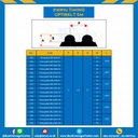 Timing Belt 5M-745-25 สายพานไทม์มิ่ง Timing Optibelt ยาว 745 มิล, ร่อง 5M หน้ากว้าง 25 มิล
