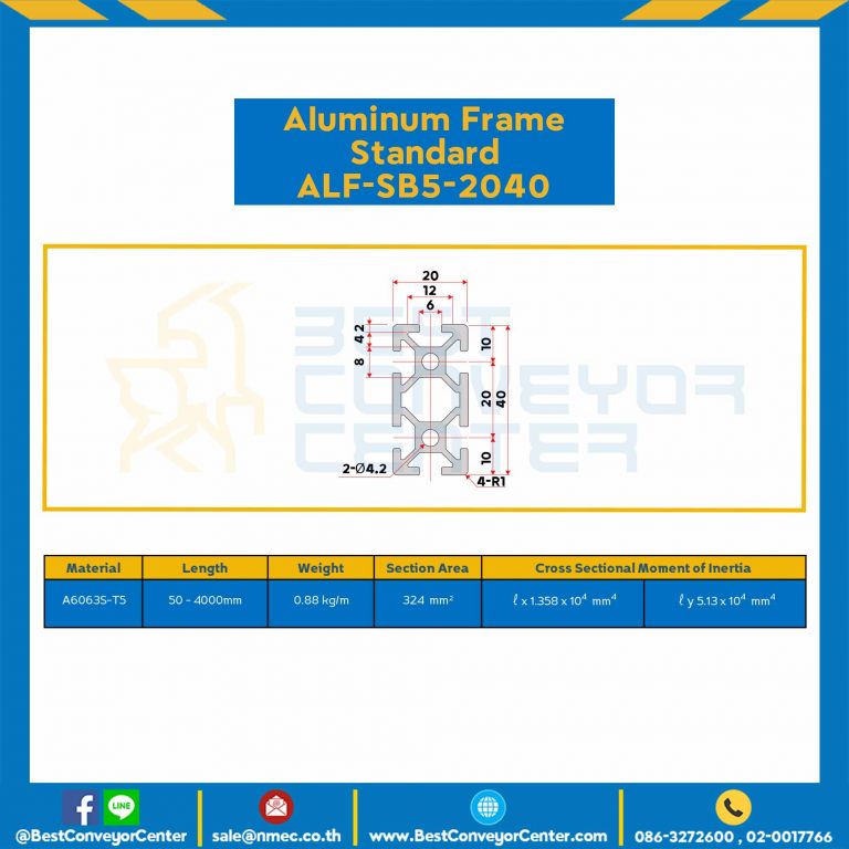 Aluminum Frame 5 Series Slot width 6 20×40 mm. L100 mm. Black Anodize : ALF-SB5-2040-106