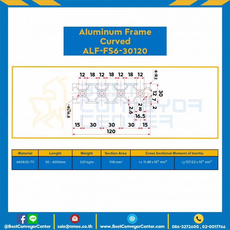 Aluminum Frame 6 Series Slot width 8 30×120 mm. L100 mm. Clear Anodize (Curved) : ALF-FS6-30120-174