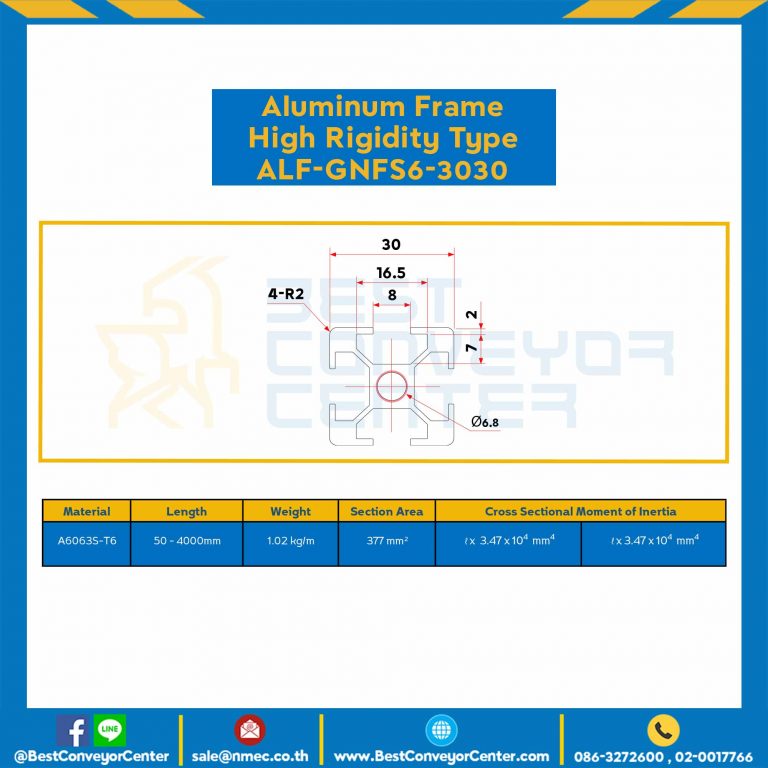 Aluminum Frame 6 Series Slot width 8 30×30 mm. L100 mm. Clear Anodize (High Rigdity) : ALF-GNFS6-3030-103
