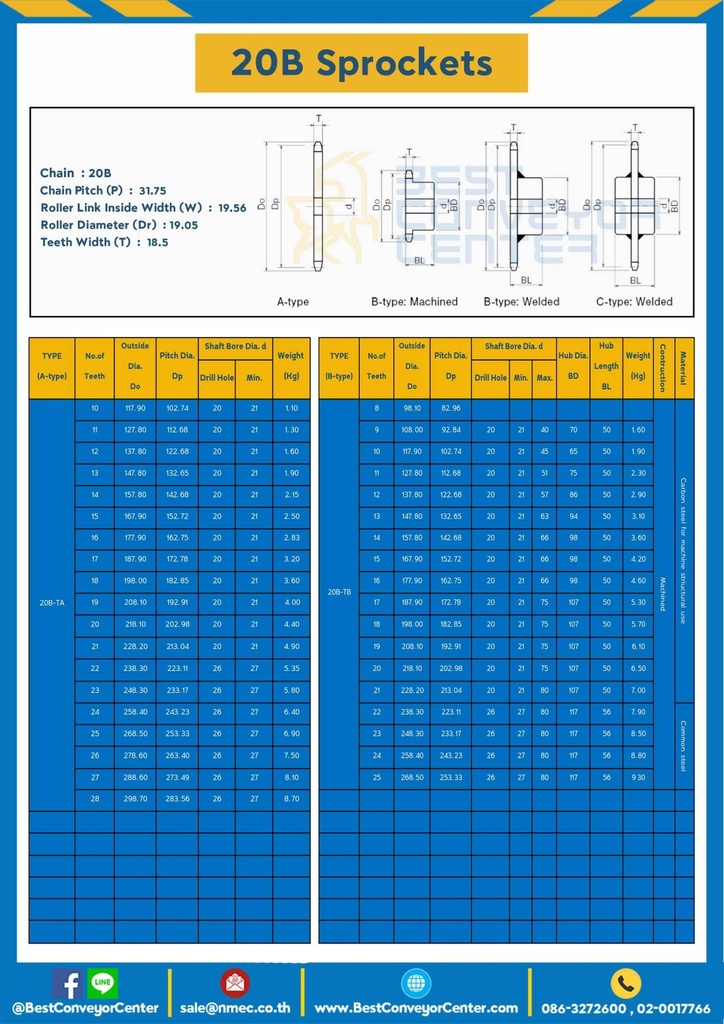 เฟืองโซ่เหล็ก 1 แถว มีดุมแถวเดียว 20B-42TB