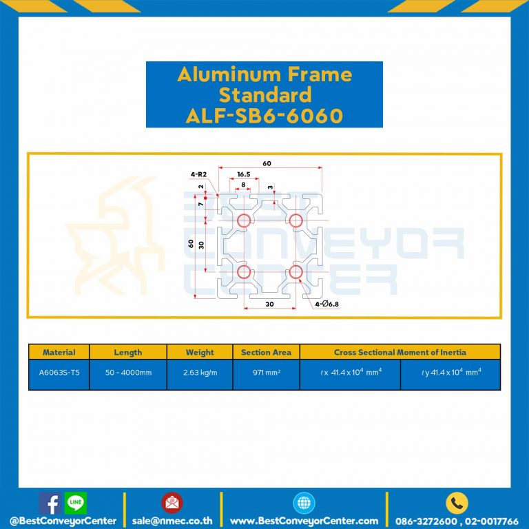 Aluminum Frame 6 Series Slot width 8 60×60 mm. L100 mm. (Black Anodize) : ALF-SB6-6060-104