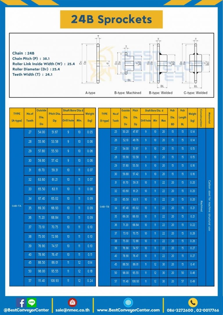 เฟืองโซ่เหล็ก 1 แถว แผ่นเรียบ 24B-13TA