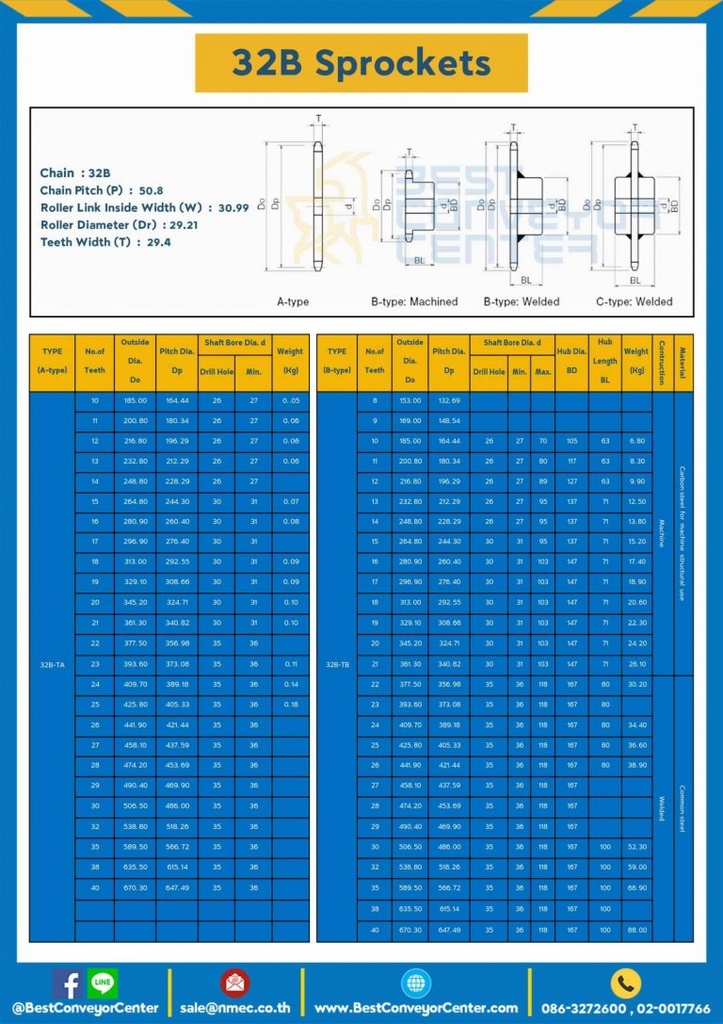 เฟืองโซ่เหล็ก 3 แถว แบบมีดุมข้างเดียว 32B-3R-24TB