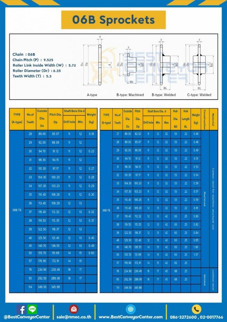 เฟืองโซ่สแตนเลส 3 แถว แบบมีดุมข้างเดียว 06BSS-3R-65TB