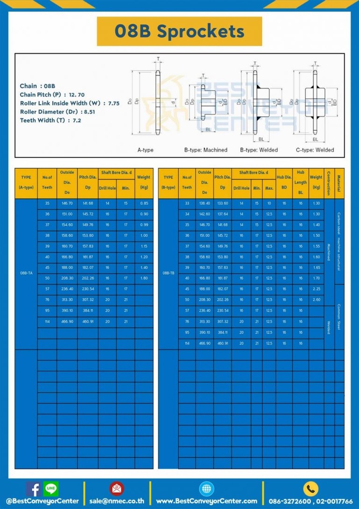 เฟืองโซ่สแตนเลส 1 แถว มีดุมแถวเดียว 08BSS-90TB