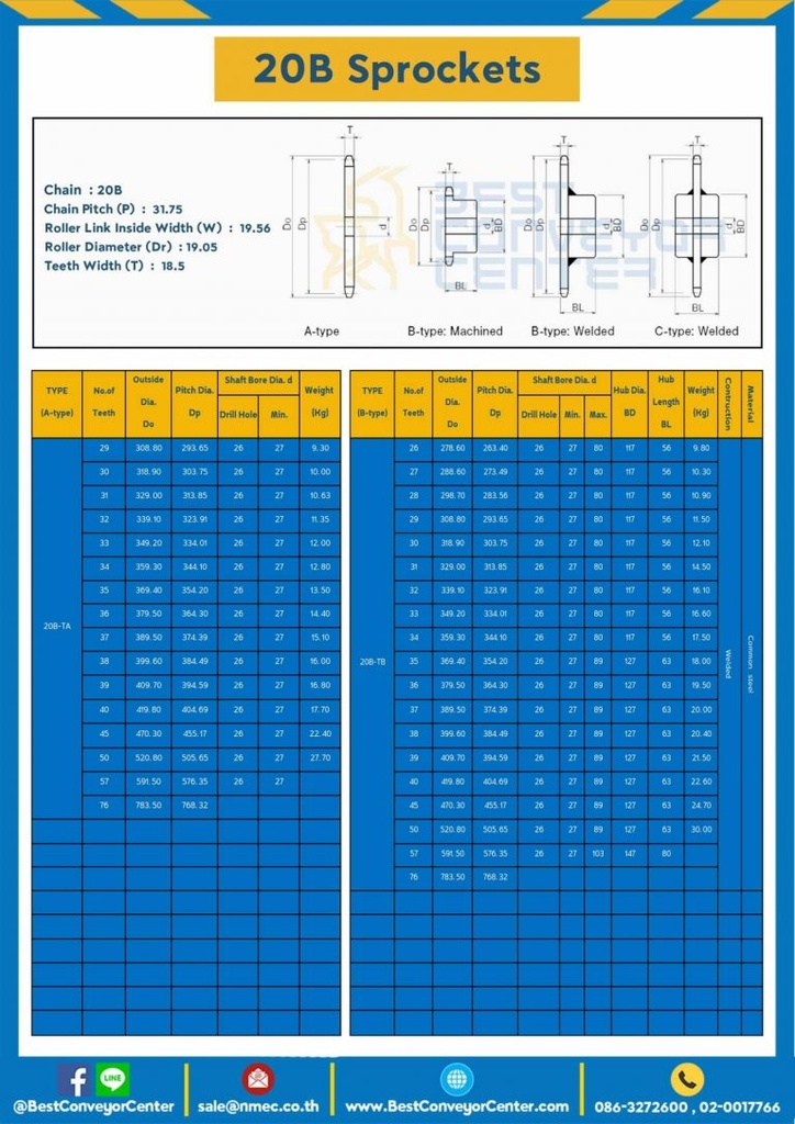 เฟืองโซ่สแตนเลส 1 แถว แผ่นเรียบ 20BSS-76TA