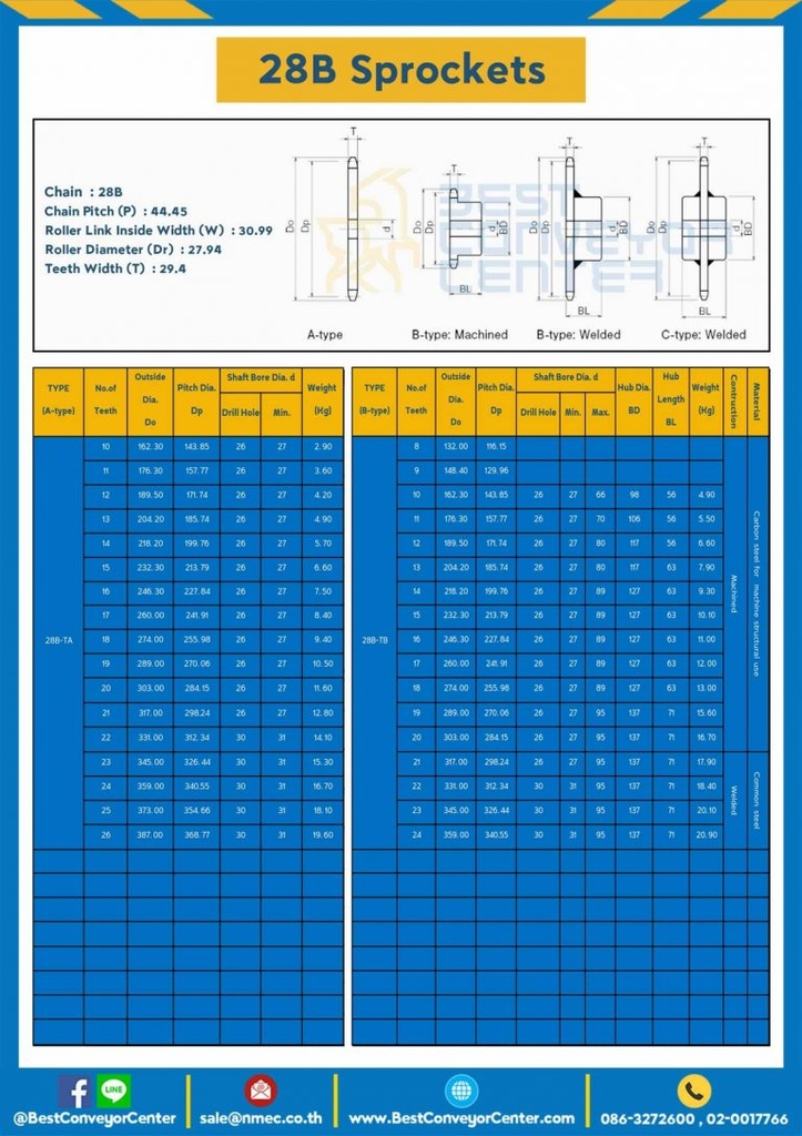 เฟืองโซ่สแตนเลส 2 แถว แบบมีดุมข้างเดียว 28BSS-2R-17TB