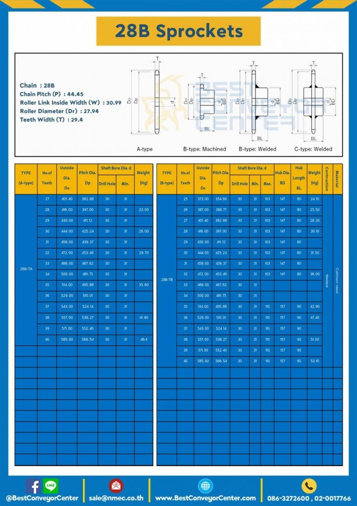 เฟืองโซ่สแตนเลส 1 แถว มีดุมแถวคู่ 28BSS-10TC