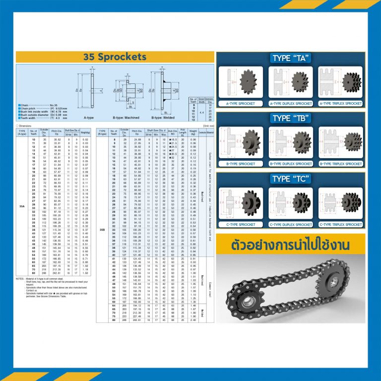 RS35-10TA เฟืองโซ่ แผ่นเรียบ เบอร์ 35-10 ฟัน