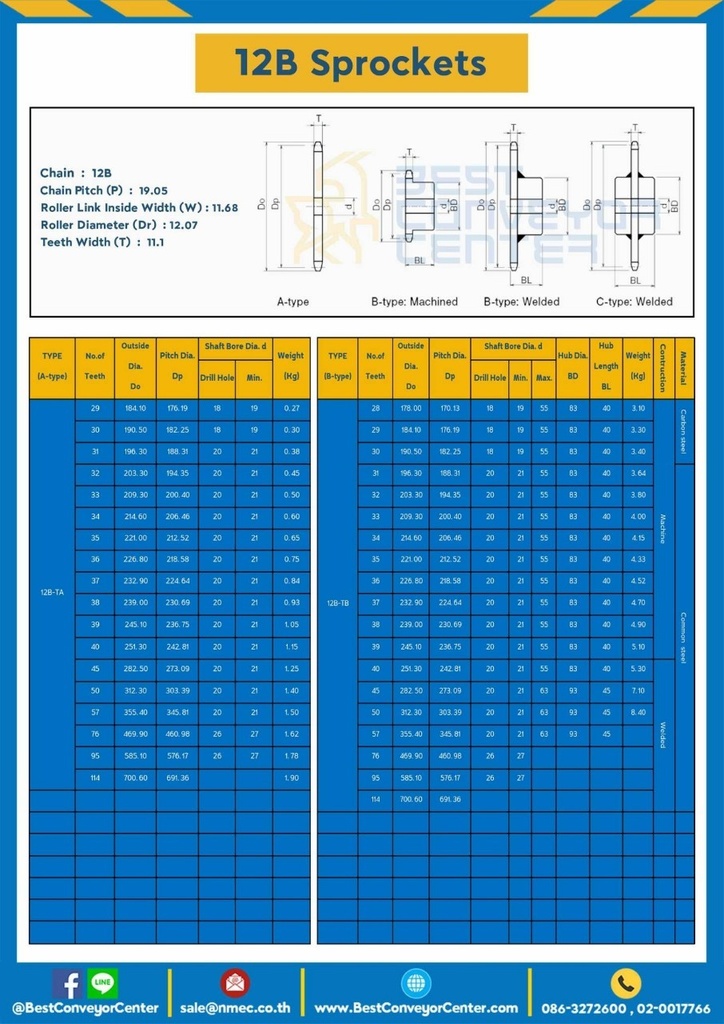 เฟืองโซ่สแตนเลส 2 แถว แบบมีดุมข้างเดียว 12BSS-2R-105TB