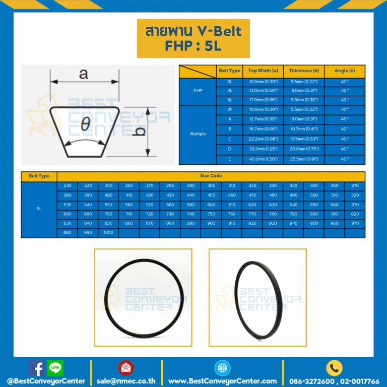 5L-1000 สายพาน V-Belt FHP