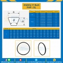 5L-1000 สายพาน V-Belt FHP