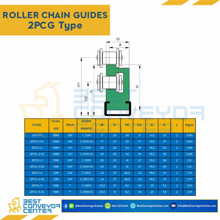 Roller Chain Guide W20H28 : 2PCG-2-08B1