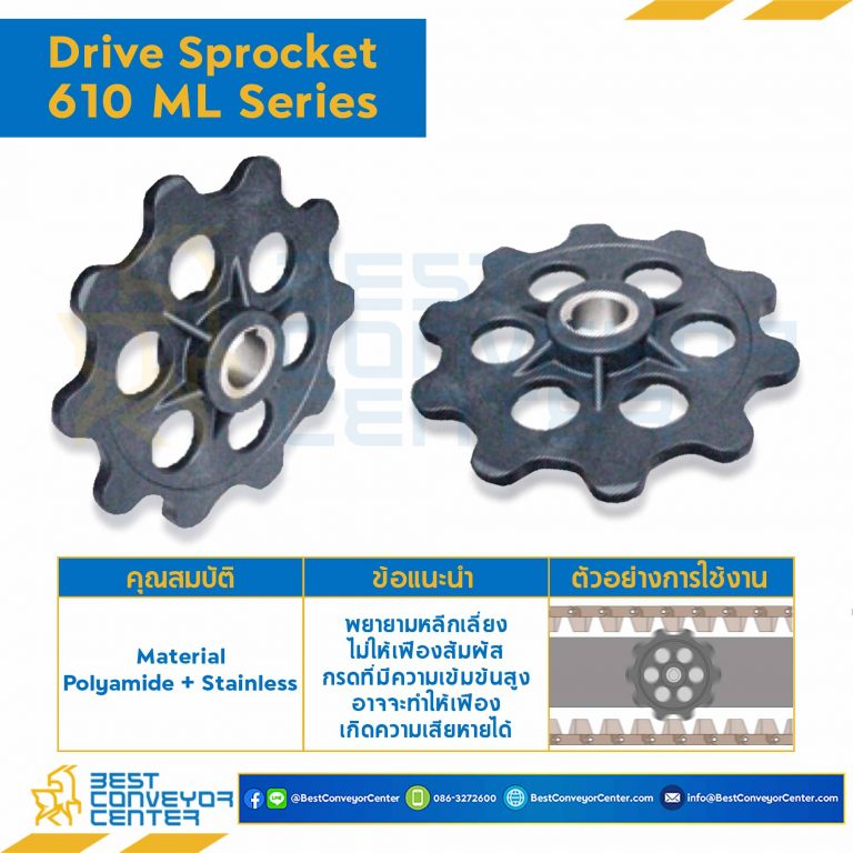 SPROCKET 10Z, BORE 25 MM., DIA 205.45 MM. FOR CHAIN 610 ML : 6310609-610 ML