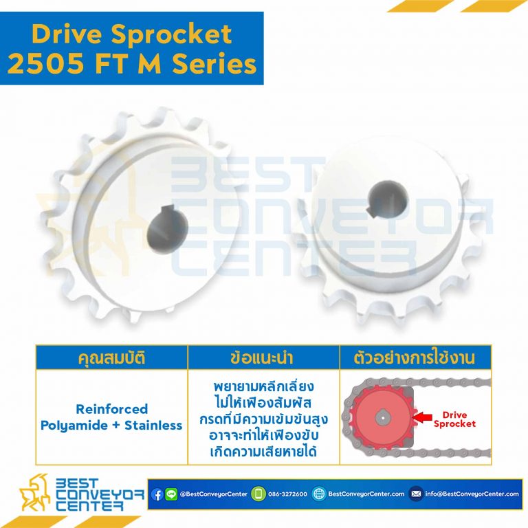 SPROCKET 16Z, BORE 25 MM., DIA 128.9 MM. FOR CHAIN 2505FT M : 2500Z1624005-2505FT M