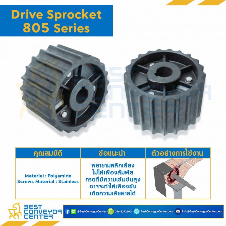 SPROCKET 21Z, BORE 40 MM., DIA 129.26 MM. FOR CHAIN 805 : 6321139-805