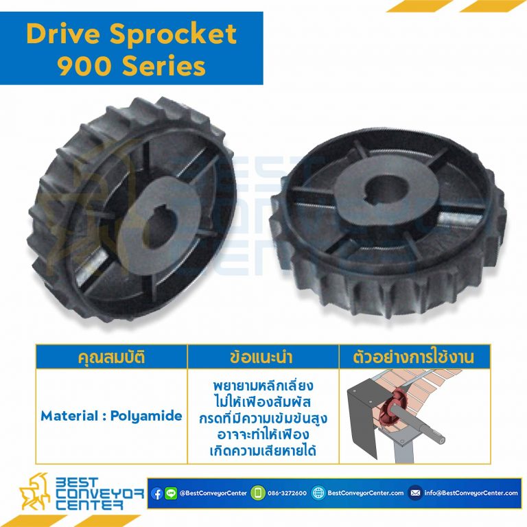 SPROCKET 23Z, BORE 40 MM., DIA 141.22 MM. FOR CHAIN 900 : 6323174-900