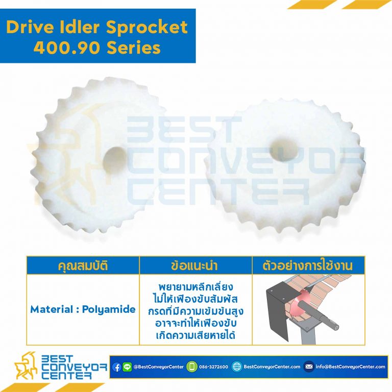 SPROCKET 19Z, BORE 20 MM., DIA 121.52 MM. FOR CHAIN 400.90 : 6219177-400.90
