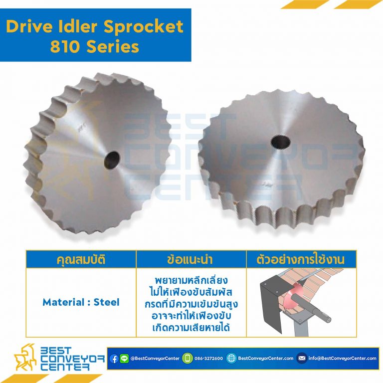 SPROCKET 19Z, BORE 20 MM., DIA 117.34 MM. FOR CHAIN 810 : 6119034-810