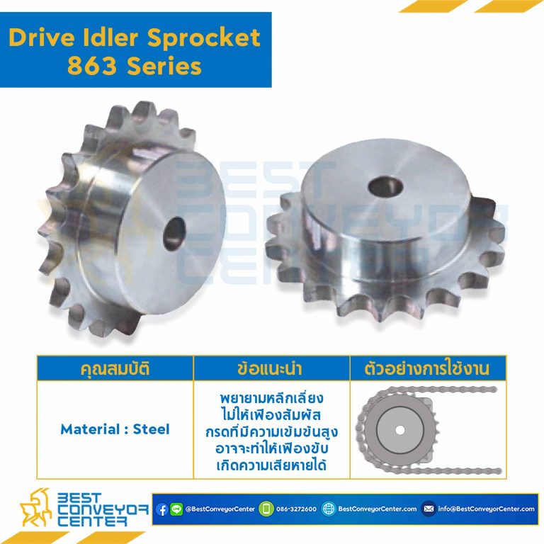 SPROCKET 15Z, BORE 16 MM., DIA 91.63 MM. FOR CHAIN 863 : 1010015S-863