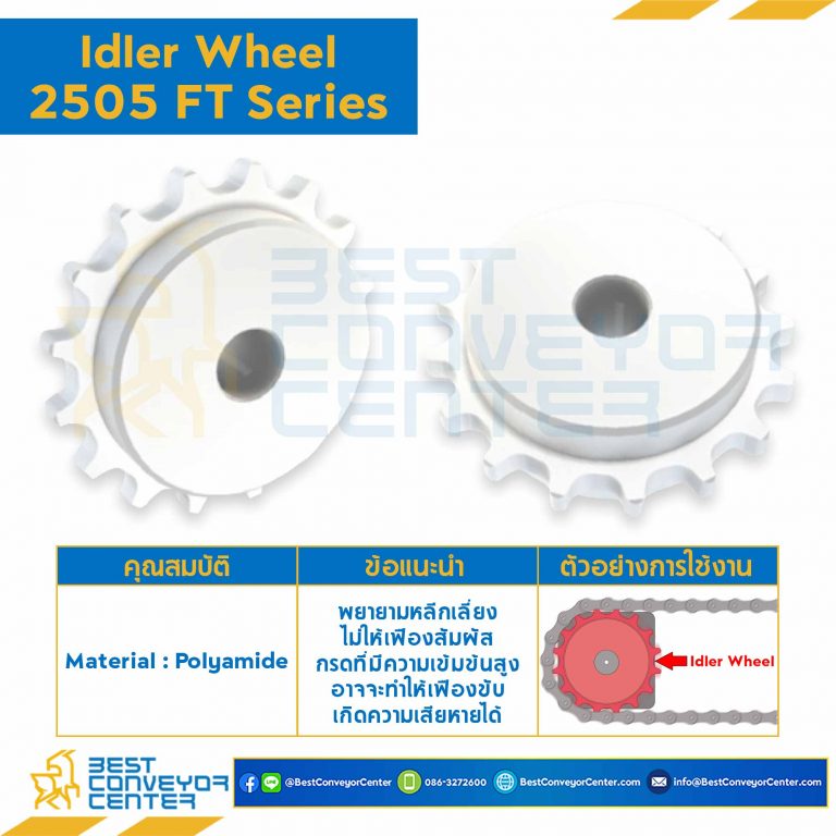 SPROCKET 19Z, BORE 25 MM., DIA 154.3 MM. FOR CHAIN 2505FT : 2500Z1925124-2505FT