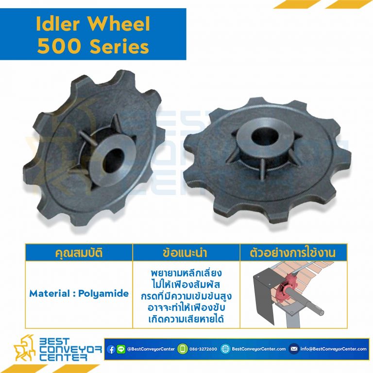SPROCKET 10Z, BORE 25 MM., DIA 161.8 MM. FOR CHAIN 500 : 6610089-500