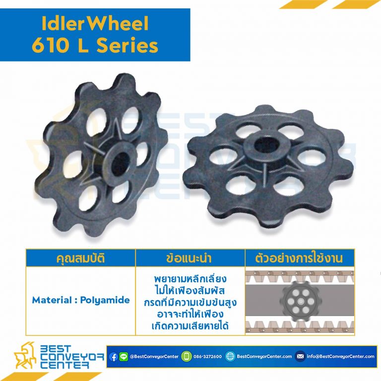 SPROCKET 8Z, BORE 30 MM., DIA 166 MM. FOR CHAIN 610 L : 6608794-610 L
